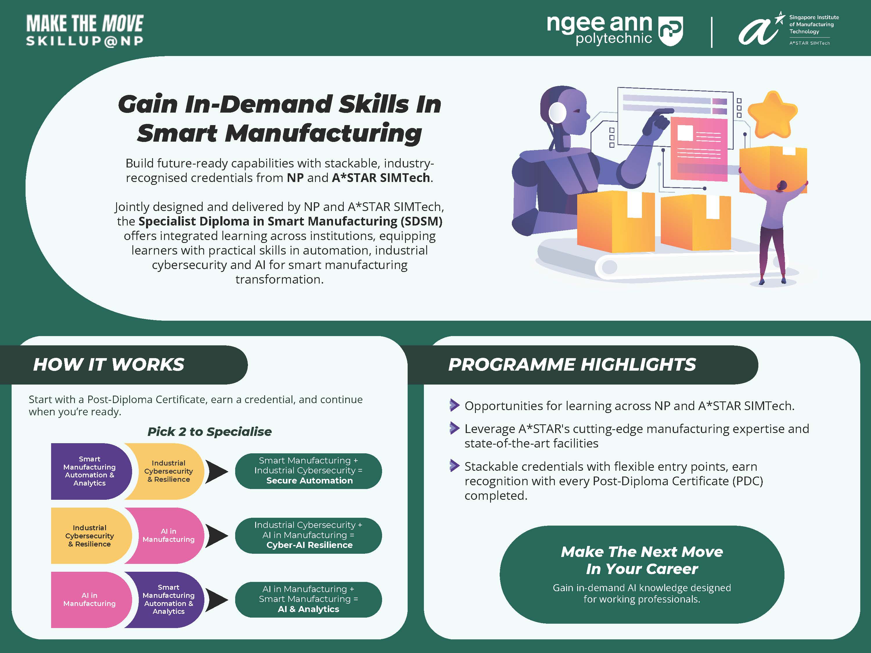 AutomationSG-SIAA-Specialist-Diploma-In-Smart-Manufacturing-(NP-A*STAR Collaboration)